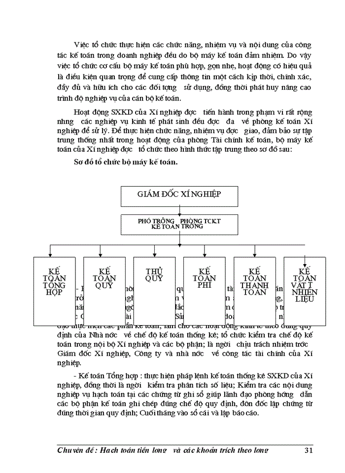 image for page Hạch toán tiền lương và các khoản trích theo lương