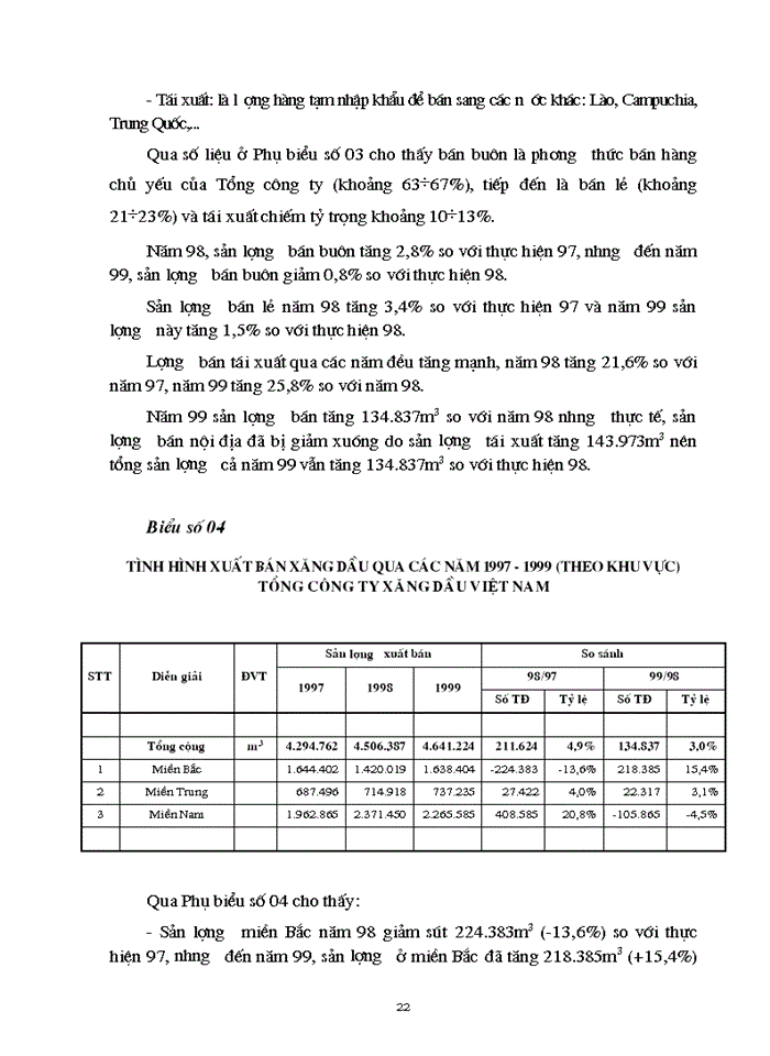 image for page quản trị kinh doanh tại Tổng công ty Xăng dầu Việt Nam