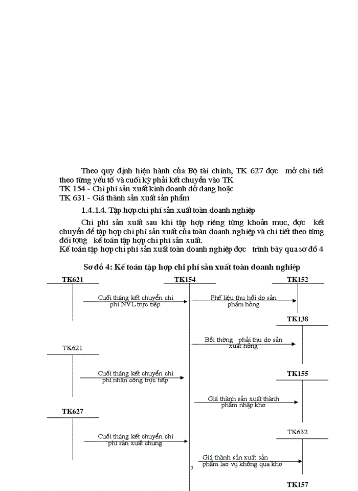 image for page Tổ chức công tác kế toán tập hợp chi phí sản xuất và tính giá thành sản phẩm tại Công ty in Công đoàn