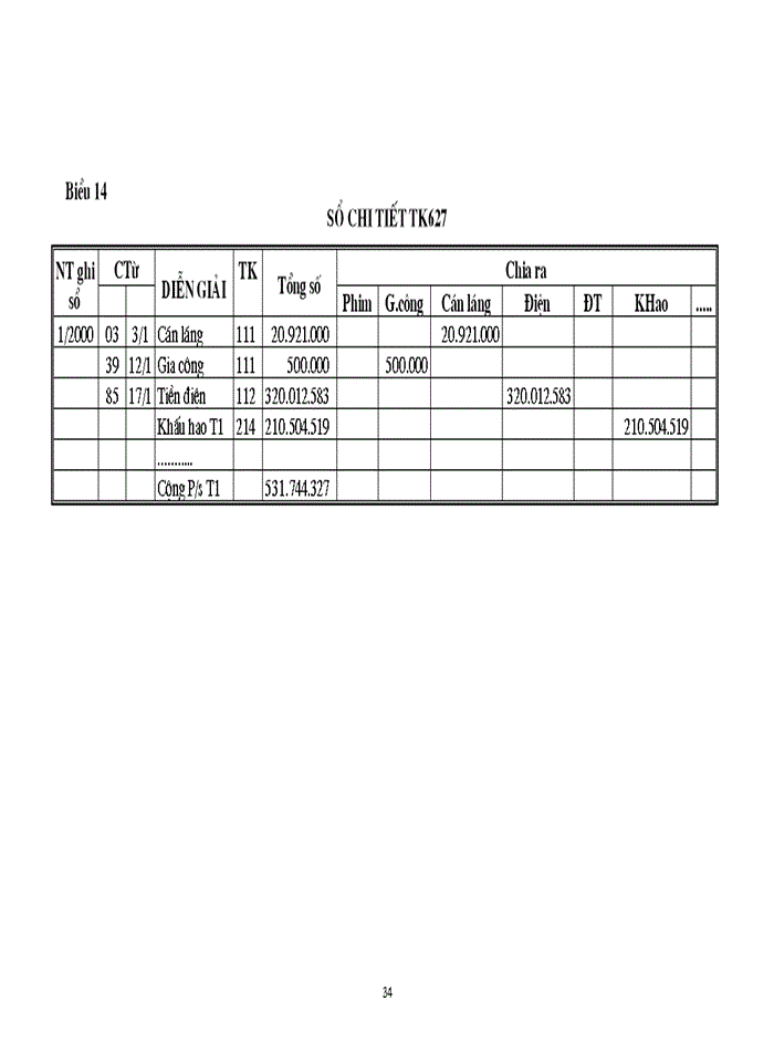 image for page Tổ chức công tác kế toán tập hợp chi phí sản xuất và tính giá thành sản phẩm tại Công ty in Công đoàn