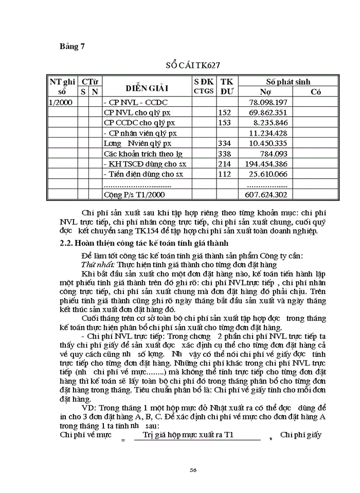 image for page Tổ chức công tác kế toán tập hợp chi phí sản xuất và tính giá thành sản phẩm tại Công ty in Công đoàn