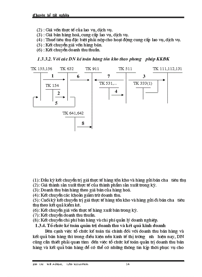 image for page Một số ý kiến đóng góp nhằm hoàn thiện công tác kế toán bán hàng và xác định kết quả bán hàng tại công ty kdns hà nội.