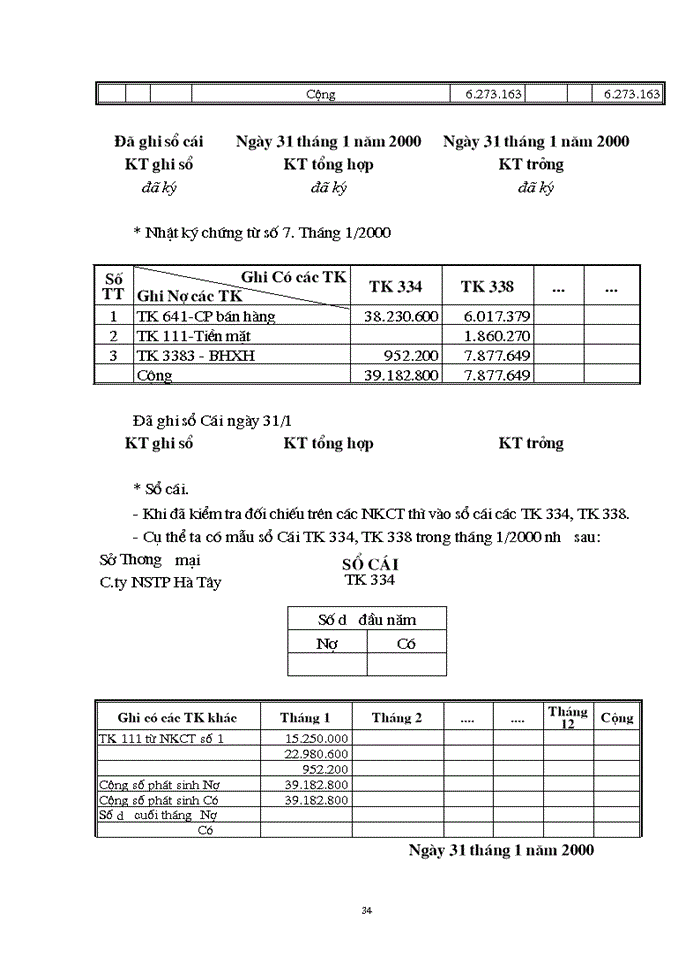 image for page Tổ chức công tác kế toán tiền lương và các khoản trích theo lương.