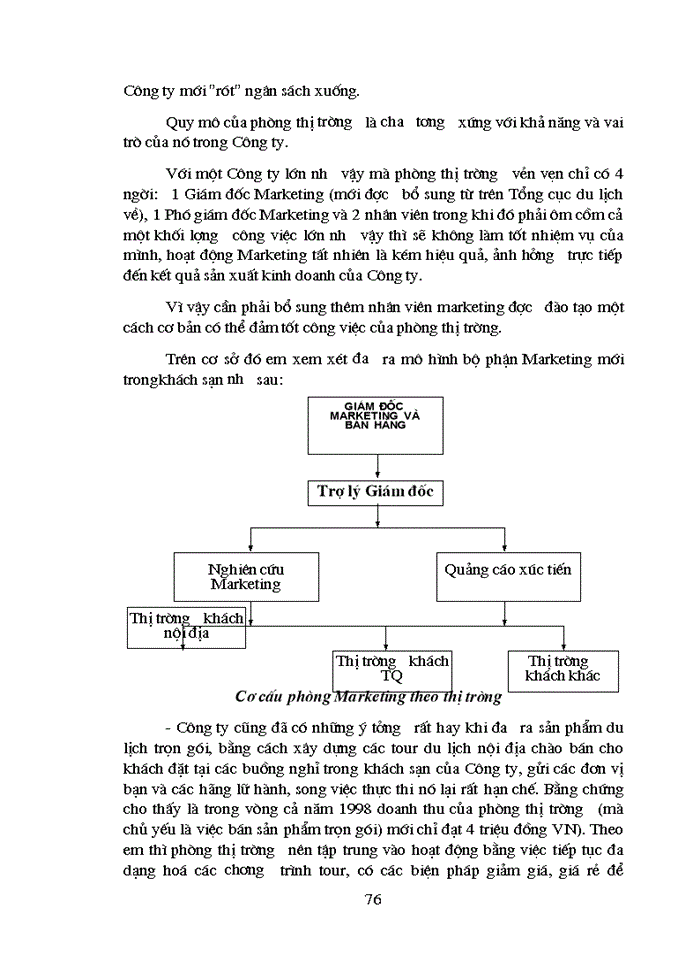 image for page Vận dụng Marketing -mix trong hoạt động kinh doanh của công ty khách sạn du lịch Kim Liên –Thực trạng và một số kiến nghị