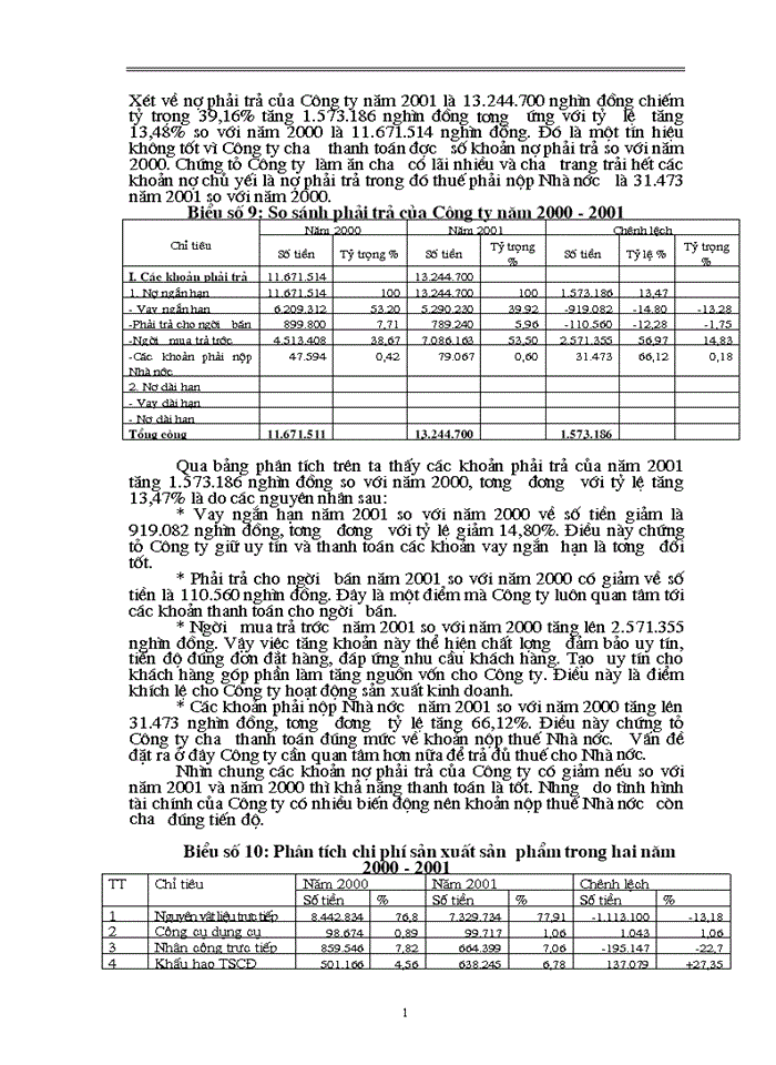 image for page Một số biện pháp nhằm nâng cao hiệu quả sử dụng vốn tại công ty Alpha Nam Nhà máy cơ khí thiết bị điện Alpha Nam