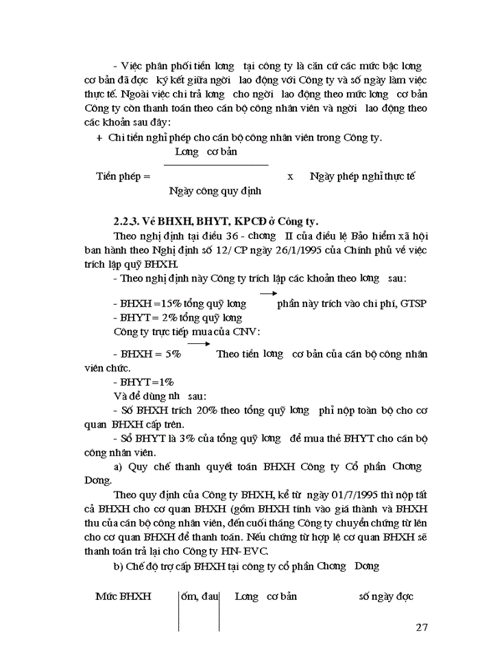 image for page Tổ chức hạch toán tiền lương và các khoản trích theo lương tại Công ty cổ phần Chương Dương
