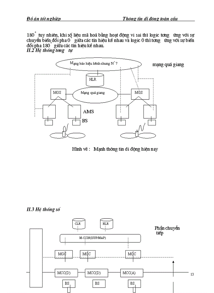 image for page Hệ thống thông tin di động tế bào
