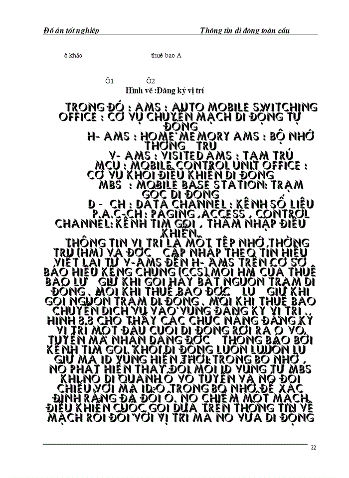 image for page Hệ thống thông tin di động tế bào