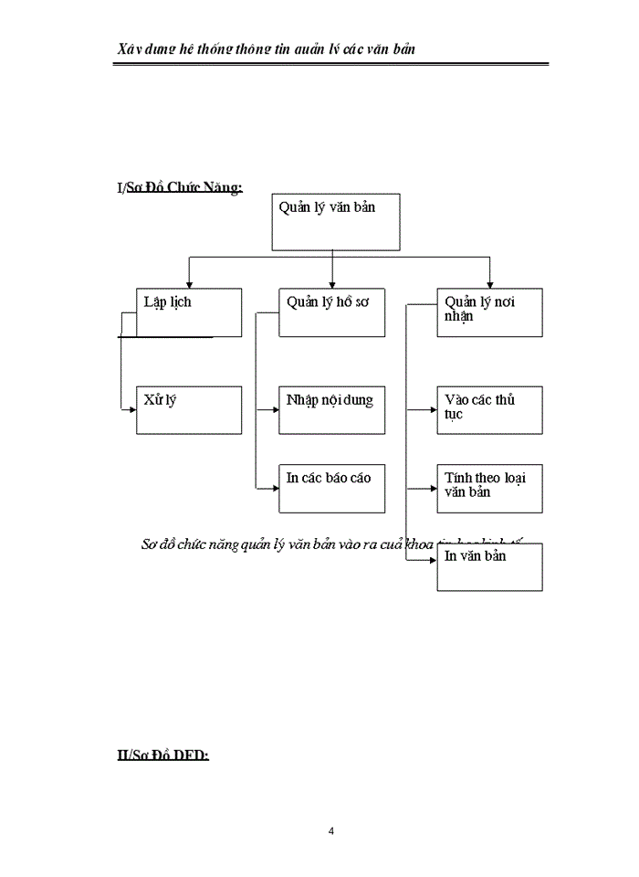 image for page Xây dựng hệ thống thông tin quản lý các văn bản