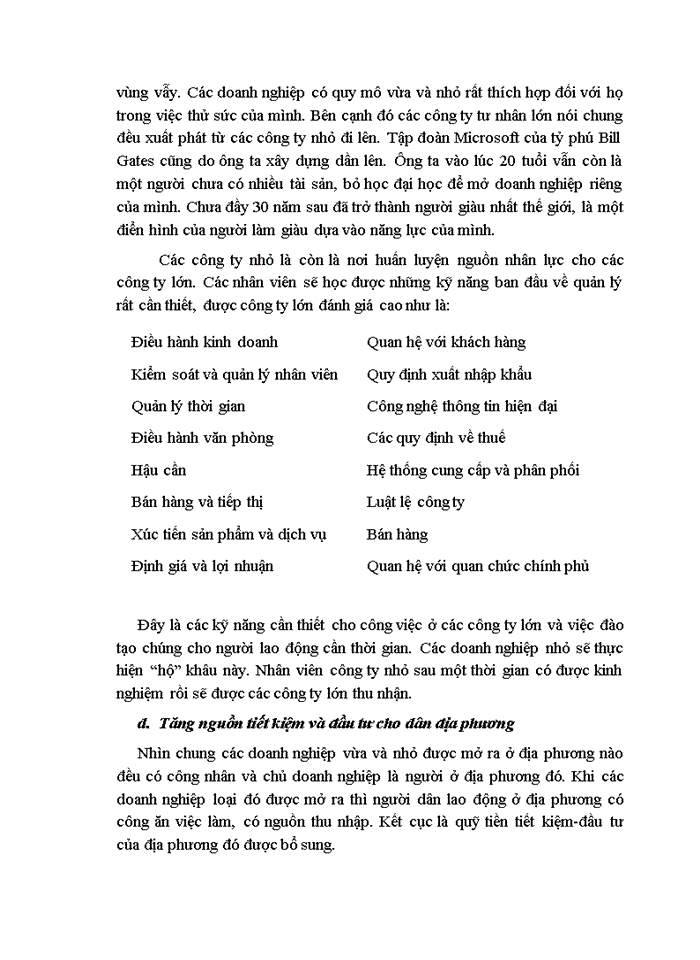 image for page Thực trạng và những tồn tại của các doanh nghiệp vừa và nhỏ tại Việt Nam