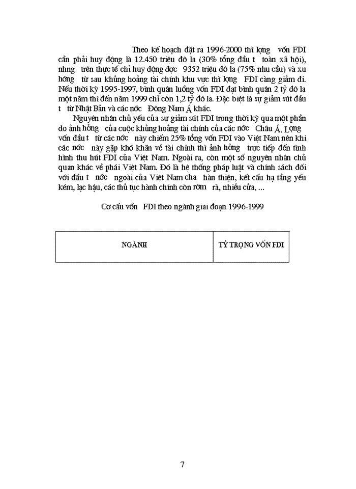 image for page Các quan điểm cơ bản về vốn đầu tư cho tăng trưởng và phát triển kinh tế Việt Nam