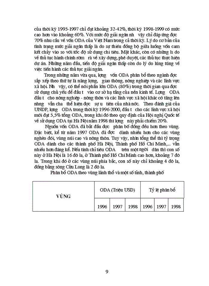 image for page Các quan điểm cơ bản về vốn đầu tư cho tăng trưởng và phát triển kinh tế Việt Nam