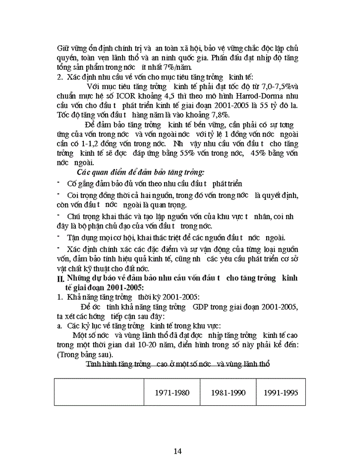 image for page Các quan điểm cơ bản về vốn đầu tư cho tăng trưởng và phát triển kinh tế Việt Nam