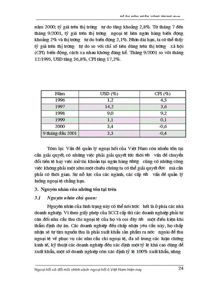 image for page Ngoại hối và đổi mới chính sách ngoại hối ở việt nam hiện nay
