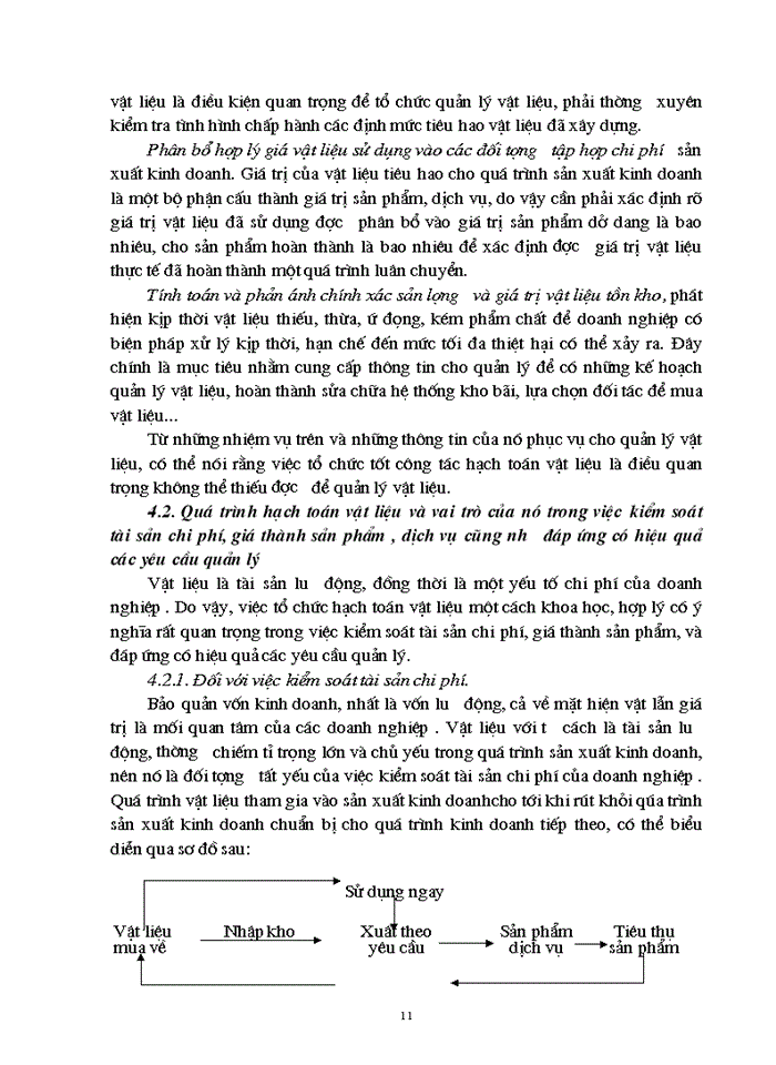 image for page Hạch toán vật liệu và vai trò của nó trong việc kiểm soát tài sản chi phí, giá thành sản phẩm