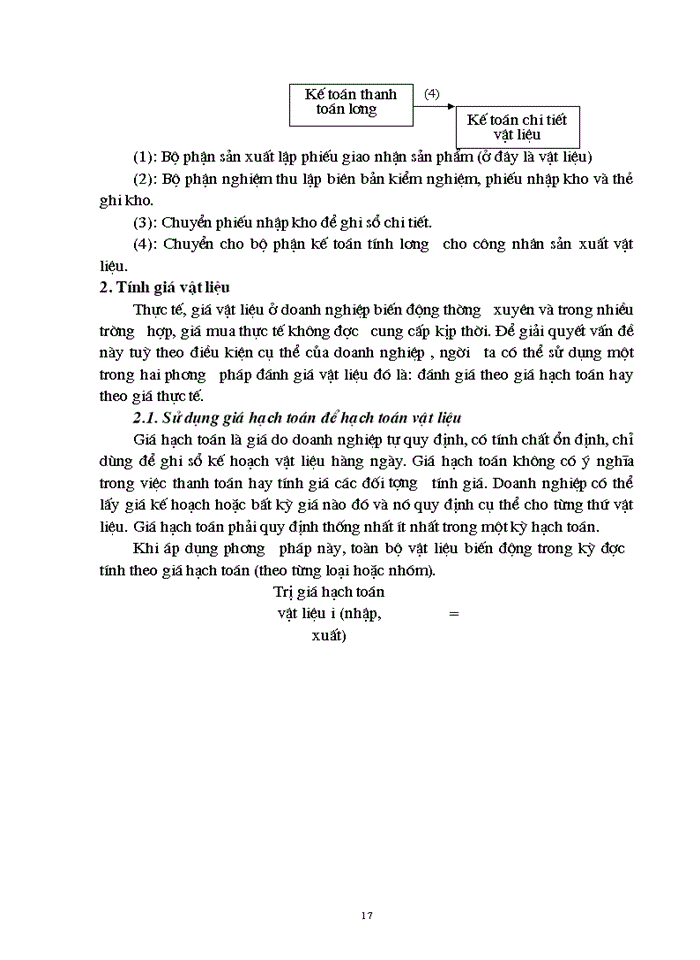 image for page Hạch toán vật liệu và vai trò của nó trong việc kiểm soát tài sản chi phí, giá thành sản phẩm