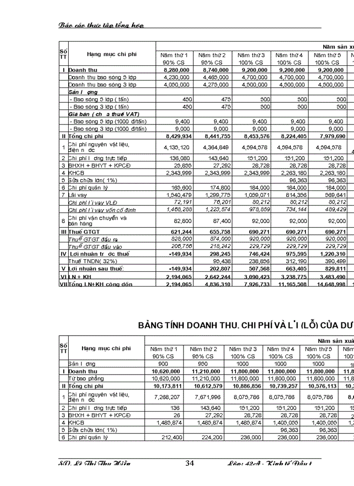 image for page Phương hướng và giải pháp nâng cao hiệu quả hoạt động đầu tư của Tổng công ty