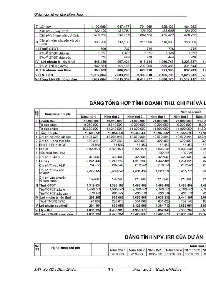 image for page Phương hướng và giải pháp nâng cao hiệu quả hoạt động đầu tư của Tổng công ty
