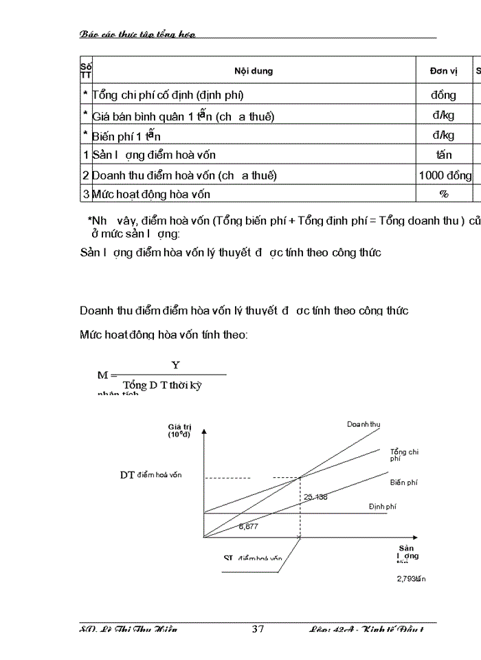 image for page Phương hướng và giải pháp nâng cao hiệu quả hoạt động đầu tư của Tổng công ty