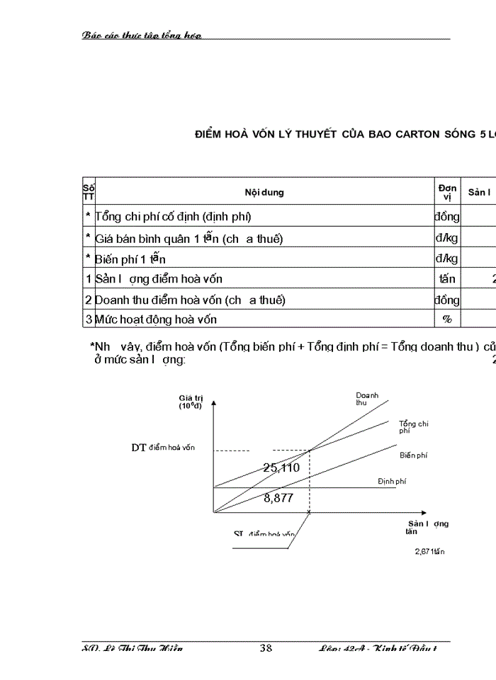 image for page Phương hướng và giải pháp nâng cao hiệu quả hoạt động đầu tư của Tổng công ty