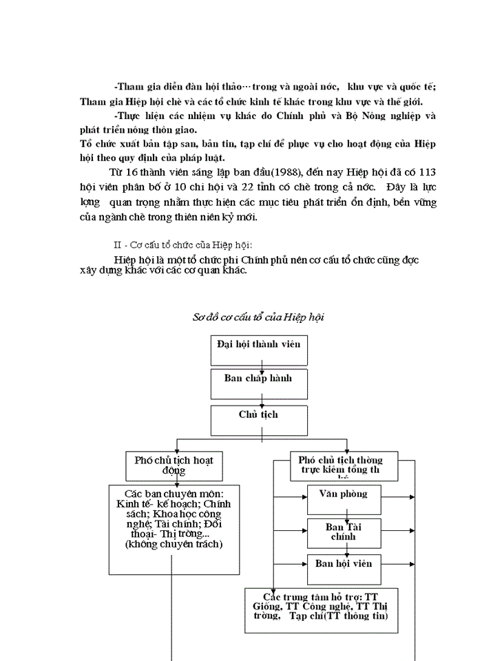 image for page Vận dụng phân tích thống kê tình hình xuất khẩu chè của Việt Nam trong những năm gần đây.