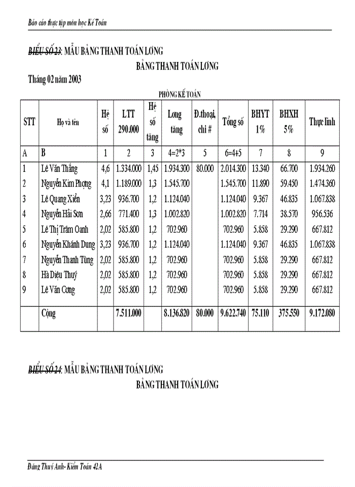 image for page Một số kiến nghị nhằm hoàn thiện tổ chức công tác kế toán ở Tổng Công Ty Muối