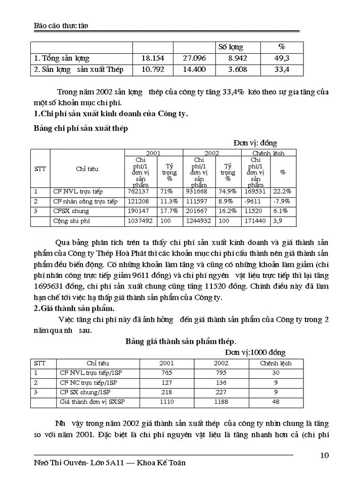 image for page hoàn thiện công tác quản lý chi phí và hạ giá thành sản phẩm