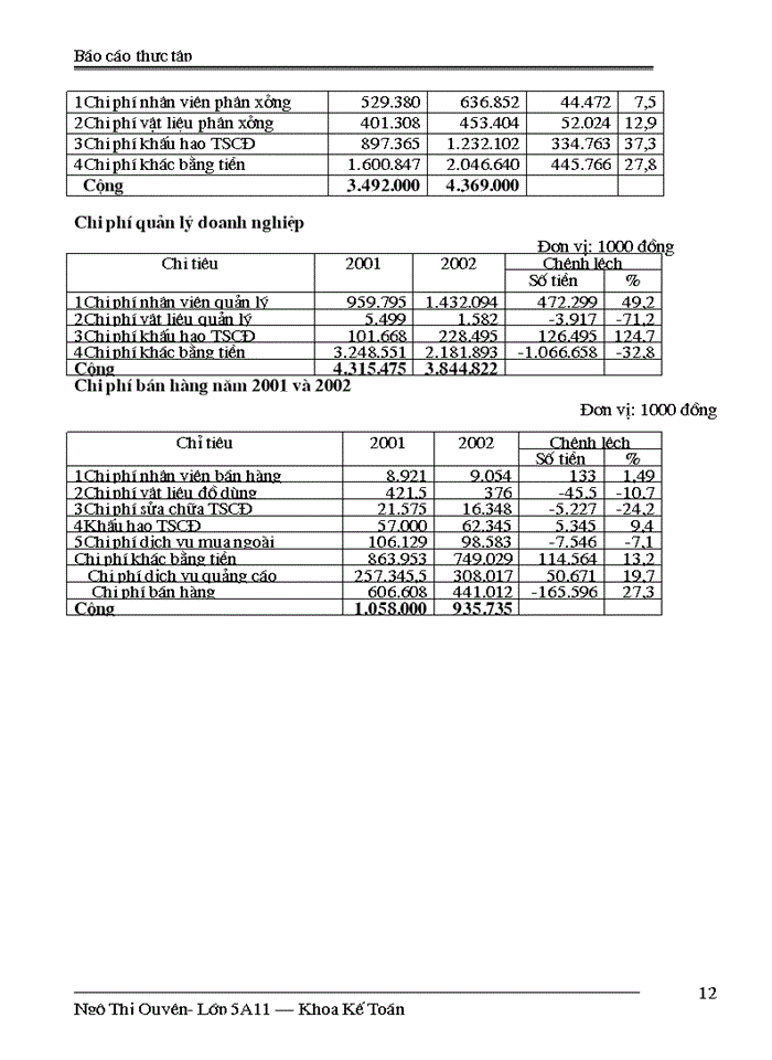 image for page hoàn thiện công tác quản lý chi phí và hạ giá thành sản phẩm