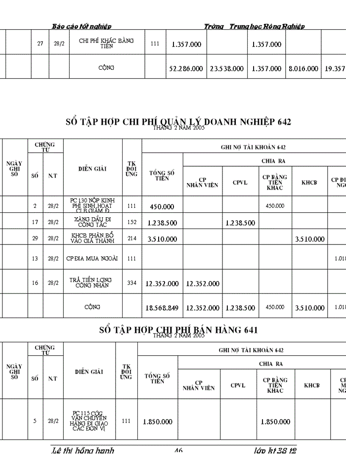 image for page tổ chức kế toán nguyên vật liệu ở công ty TNHH chế biến thức ăn gia súc Đông Nam Á.