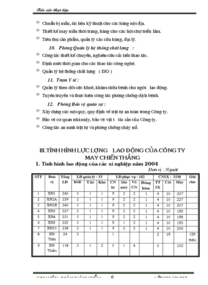 image for page Tình hình kết quả sản xuất của Công ty trong những năm qua