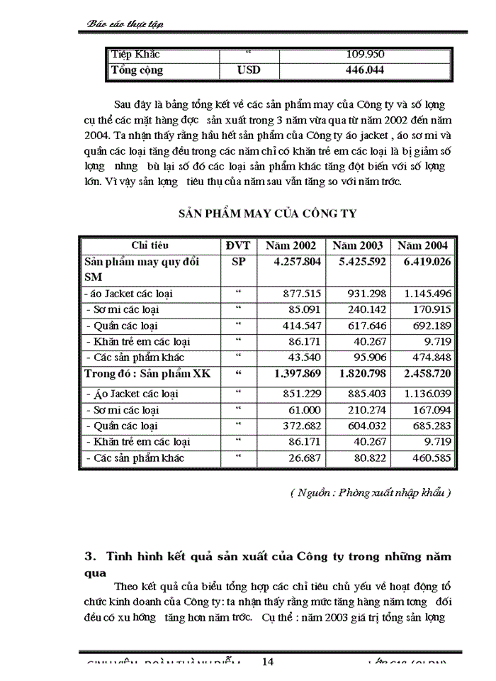 image for page Tình hình kết quả sản xuất của Công ty trong những năm qua