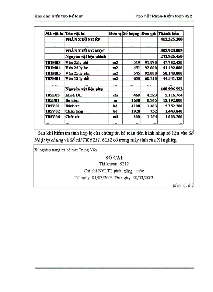 image for page hoàn thiện công tác kế toán tại Xí nghiệp trang trí bề mặt Trung Văn