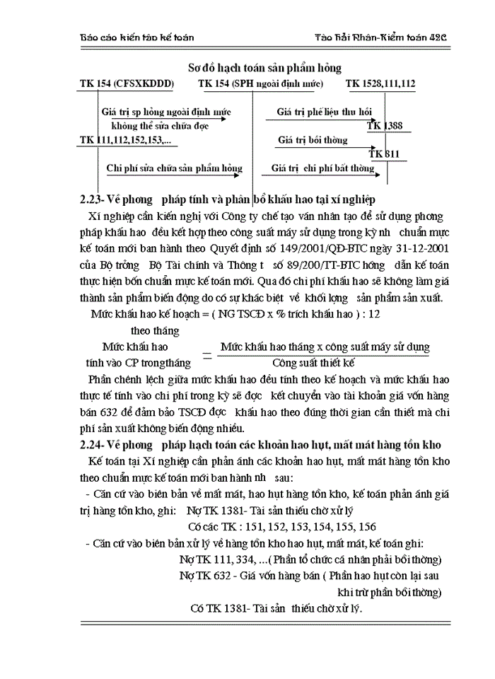 image for page hoàn thiện công tác kế toán tại Xí nghiệp trang trí bề mặt Trung Văn