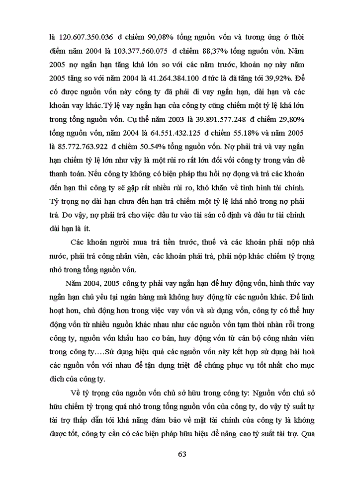 image for page Phân tích tình hình tài chính Công tư vấn giám sát và xây dựng công trình