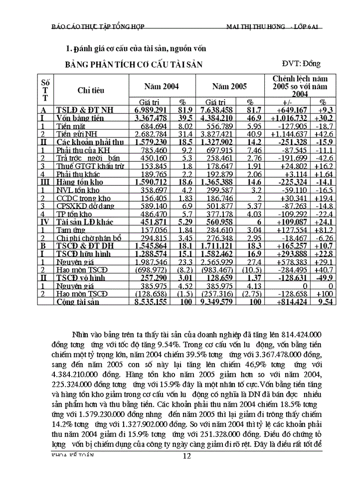 image for page Hoàn thiện công tác kế toán tại công ty cổ phần thương mại và sản xuất cơ khí thiên hoà an