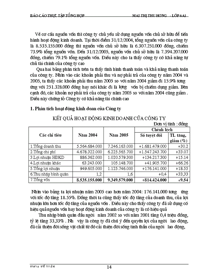 image for page Hoàn thiện công tác kế toán tại công ty cổ phần thương mại và sản xuất cơ khí thiên hoà an