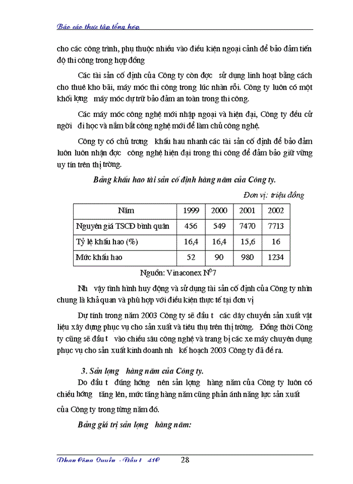 image for page Báo cáo thực tập Công ty xuất nhập khẩu xây dựng Việt nam ( VINACONEX)