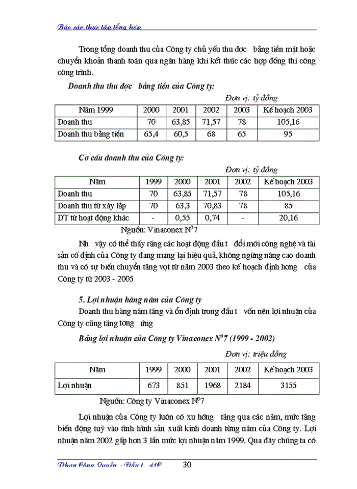 image for page Báo cáo thực tập Công ty xuất nhập khẩu xây dựng Việt nam ( VINACONEX)