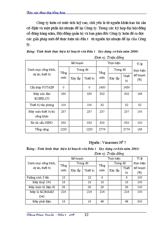 image for page Báo cáo thực tập Công ty xuất nhập khẩu xây dựng Việt nam ( VINACONEX)