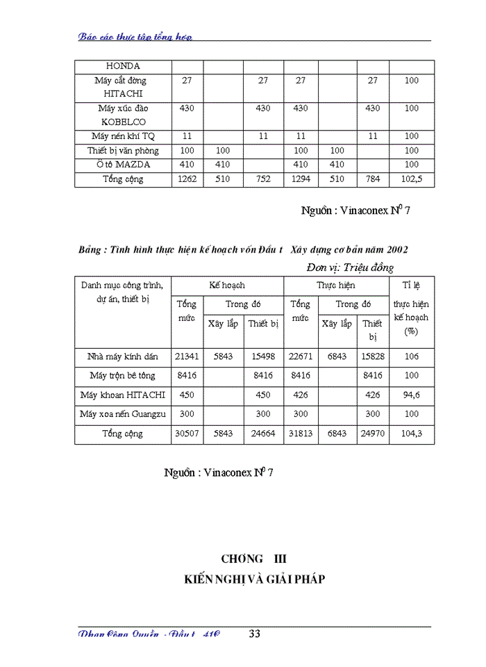 image for page Báo cáo thực tập Công ty xuất nhập khẩu xây dựng Việt nam ( VINACONEX)