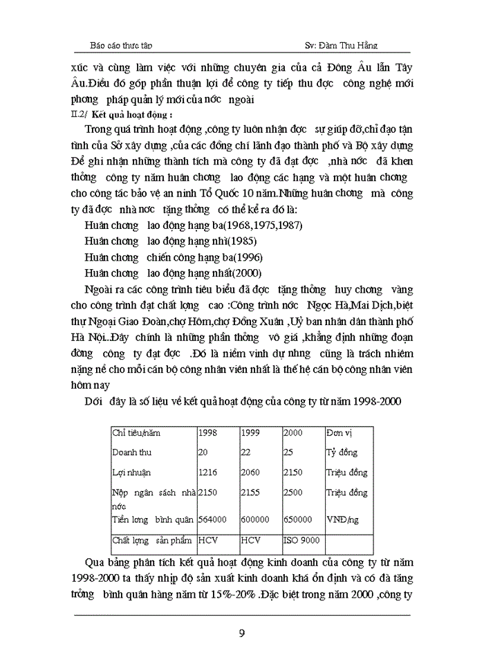 image for page Những hoạt động chính của văn phòng công ty XDCN- Hà Nội