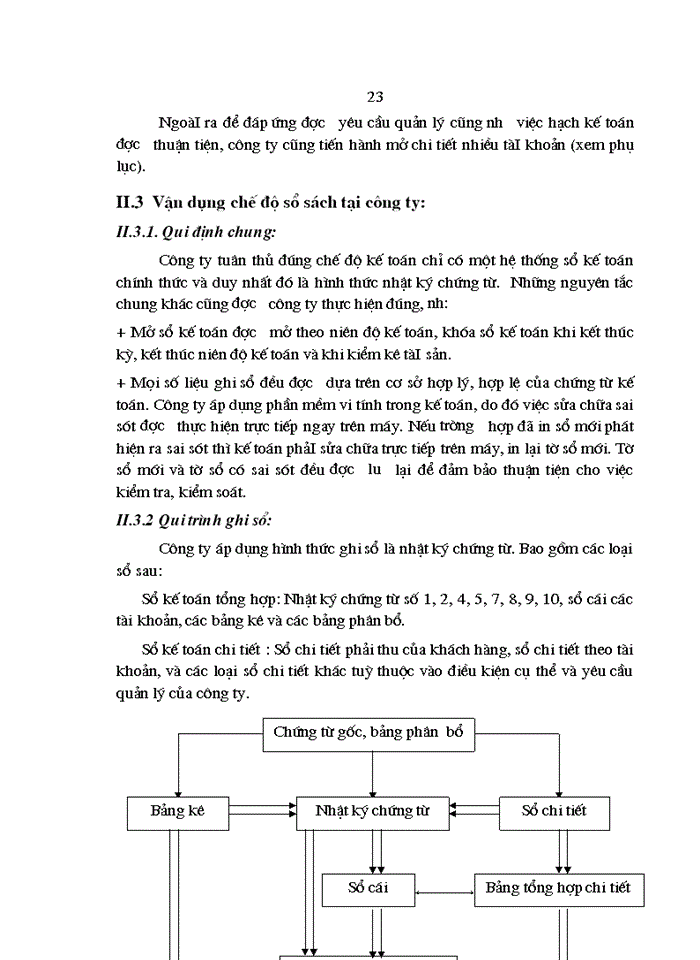 image for page Đánh giá khái quát về tổ chức hạch toán kế toán tại công ty thiết bị phụ tùng cơ điện nông nghiệp.