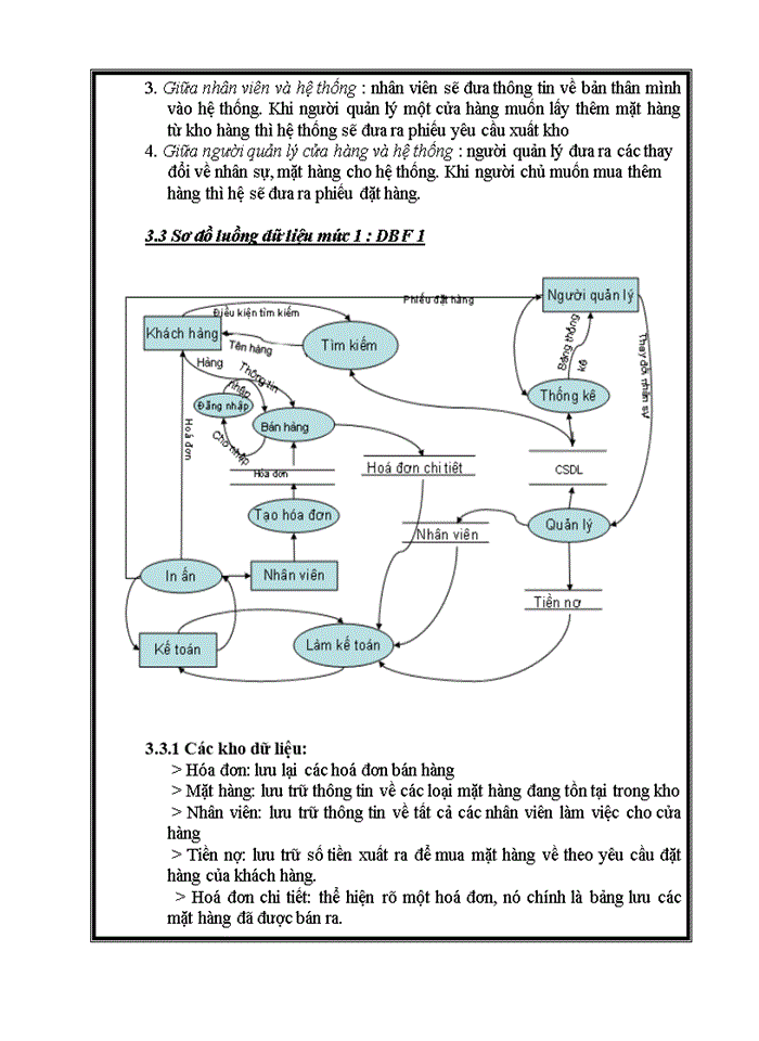 image for page Hệ thống thụng tin quản lý kho hàng cho cửa hàng 87 Lý Nam Đế bằng Hệ quản trị cơ sở dữ liệu Visual Foxpro 7.0