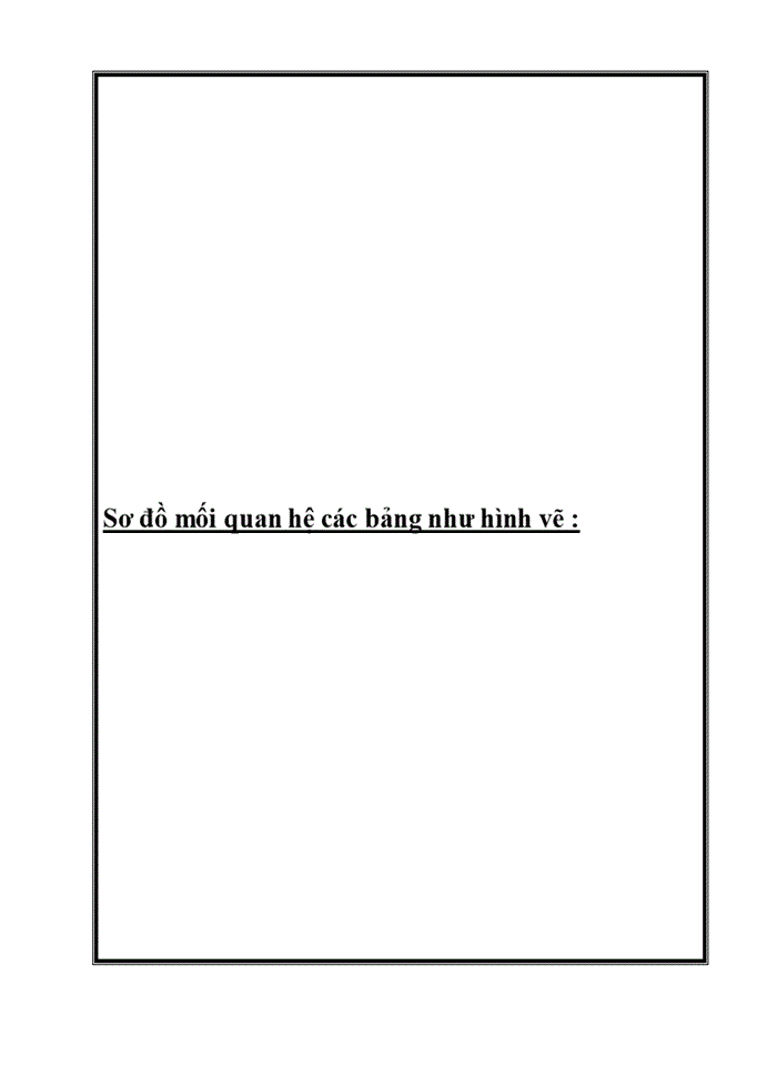 image for page Hệ thống thụng tin quản lý kho hàng cho cửa hàng 87 Lý Nam Đế bằng Hệ quản trị cơ sở dữ liệu Visual Foxpro 7.0