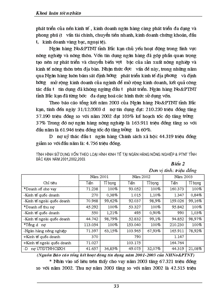 image for page Giải pháp nhằm nâng cao hiệu quả nghiệp vụ  huy động vốn tại ngân hàng nông nghiệp và phát triển nông thôn tỉnh Bắc kạn