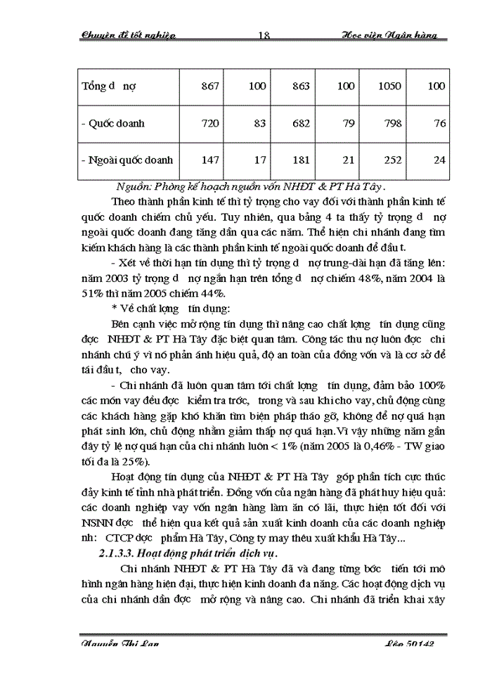 image for page Giải pháp phát triển sản phẩm dịch vụ tại NHĐT & PT Hà Tây
