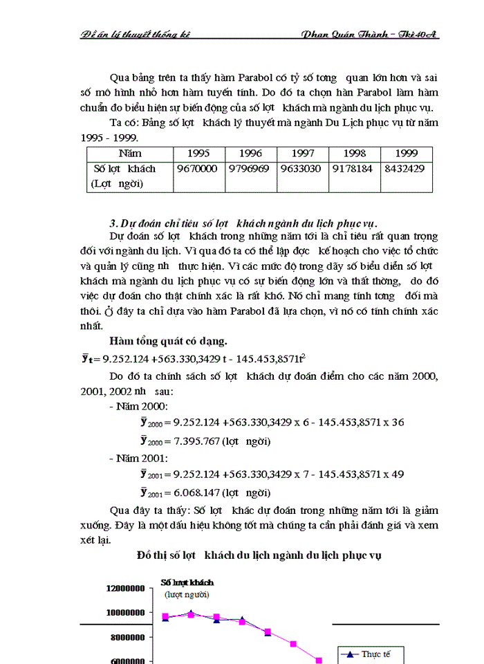 image for page Dãy số thời gian trong việc phân tích và dự đoán thống kê về Du Lịch