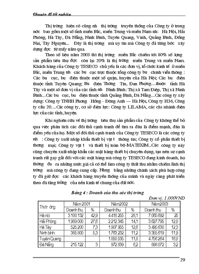image for page Những biện pháp cơ bản góp phần duy trì và mở rộng thị trường tiêu thụ sản phẩm ở Công ty TNHH TESECO