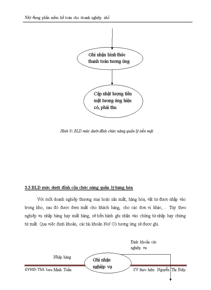 image for page Xây dựng phần mềm kế toán cho doanh nghiệp nhỏ