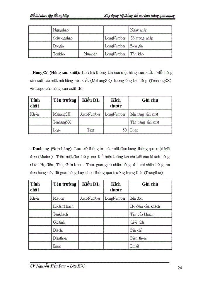 image for page Xây dựng hệ thống hỗ trợ bán hàng qua mạng